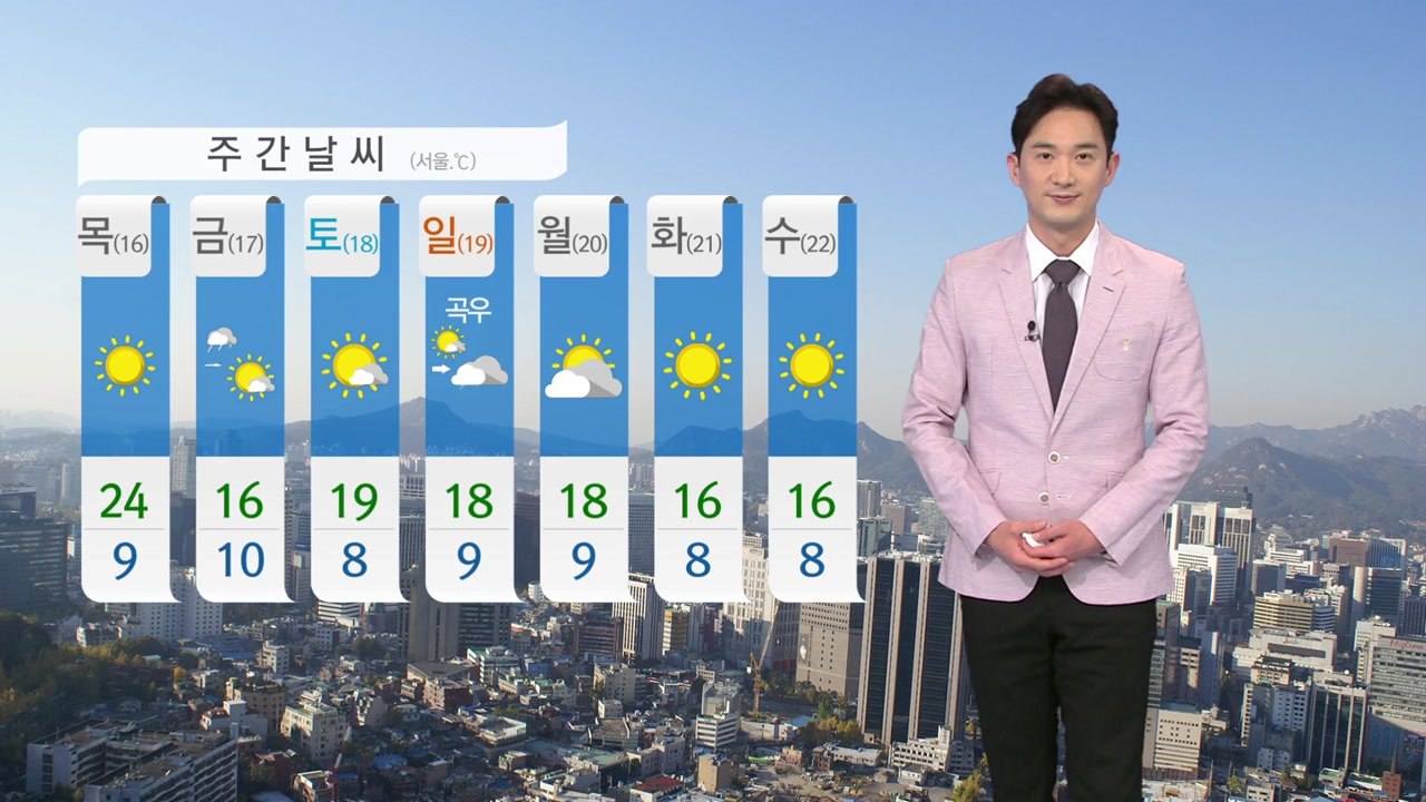 [날씨] 선거일 전국 맑고 포근...일교차 유의  / YTN