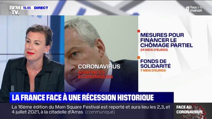 Coronavirus: que prépare le gouvernement face à la récession économique ?