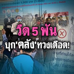 Morning Brief 15 เม.ย.63