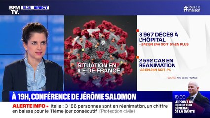 Coronavirus: 242 morts en 24 heures et 2592 cas en réanimation en Île-de-France