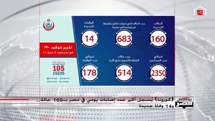 مبادرة  يحدث في مصر.. شم النسيم بأمان وخليك في البيت