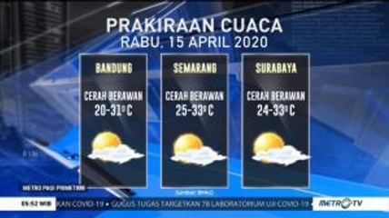 Prakiraan Cuaca Rabu, 15 April 2020