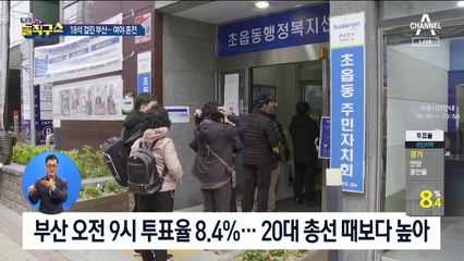 ‘팽팽한 접전’ 부산, 투표율 최고치 넘길까