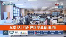 [선택 4·15] 오후 3시 현재 투표율 56.5％…2,484만여명 투표