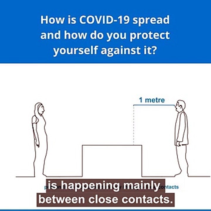 HOW IS COVID-19 SPREAD