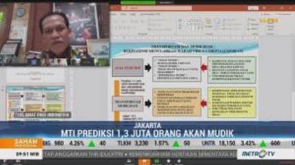MTI Prediksi 1,3 Juta Orang Akan Mudik
