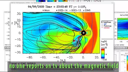 the earth's magnetic field has been broken