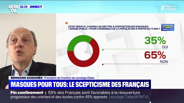 SONDAGE BFMTV - 65% des Français pensent que l'État ne sera pas capable de fournir des masques grand public à partir du 11 mai