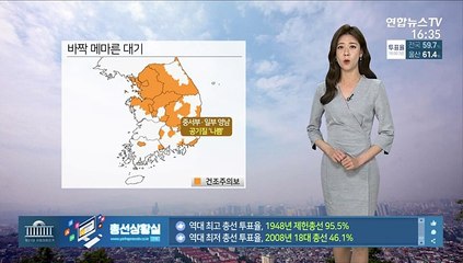 [날씨] 맑고 포근한 선거일…건조특보 확대