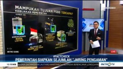 PSBB Efektif Cegah Penyebaran Covid-19?