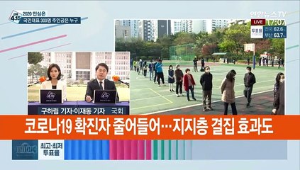 [선택 4·15] 유권자의 선택 기다리는 국회…민심은 어디로