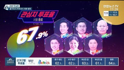 [뉴스특보] 코로나19 속 치러지는 총선, 어떤 의미?