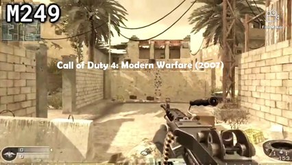 Evolution of M249 in Call of Duty