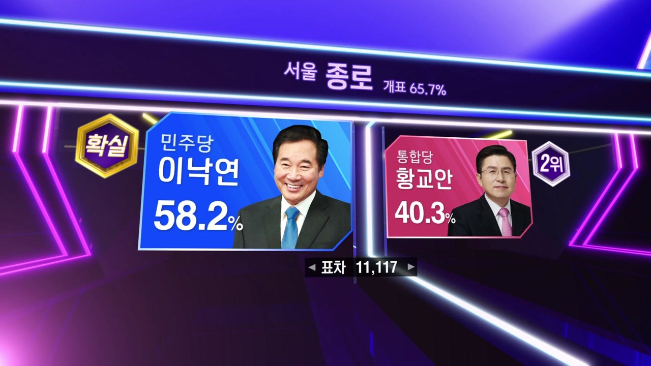 민주당 과반 의석 예상...전문가들이 보는 판세 / YTN