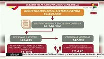 Venezuela registra 4 nuevos casos de COVID-19 este martes