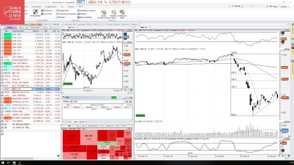 Así cierra el Ibex 35