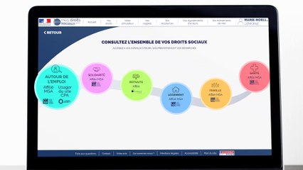 Présentation de la rubrique "Vos droits"