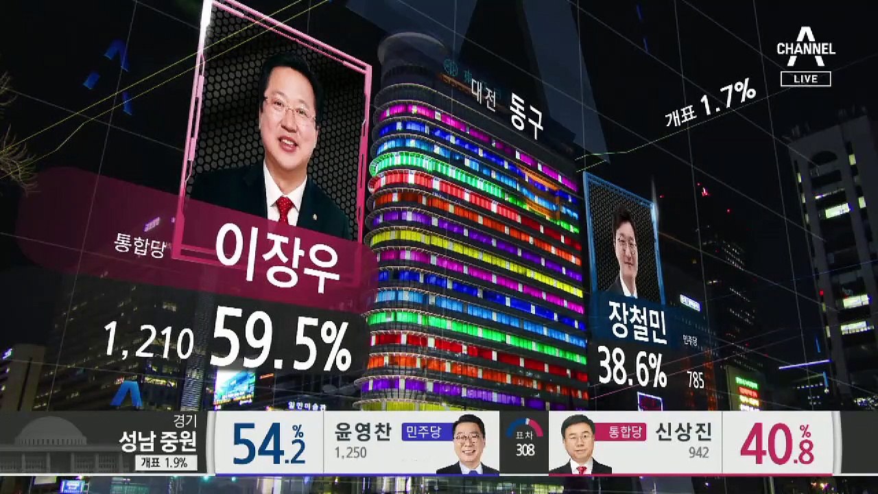 21대 총선 이 시각 개표 진행 상황①
