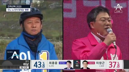 강원 원주갑…이광재 vs 박정하, 오차범위 내 접전