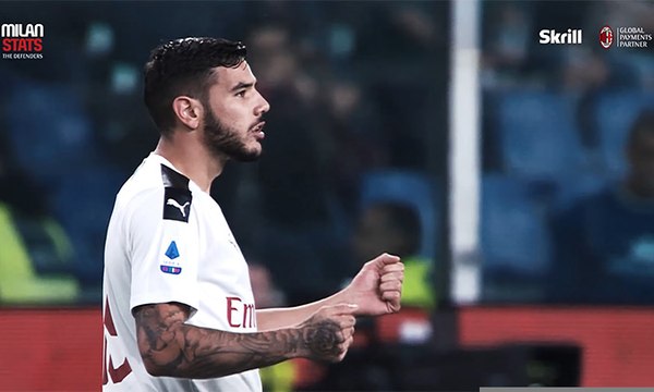 Milan Stats, episódio 2: os defensores