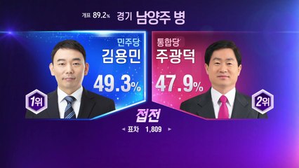 '끝날 때까지 모른다' 이 시각 총선 접전지 상황 / YTN