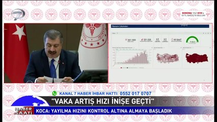 Haber Saati - 15 Nisan 2020