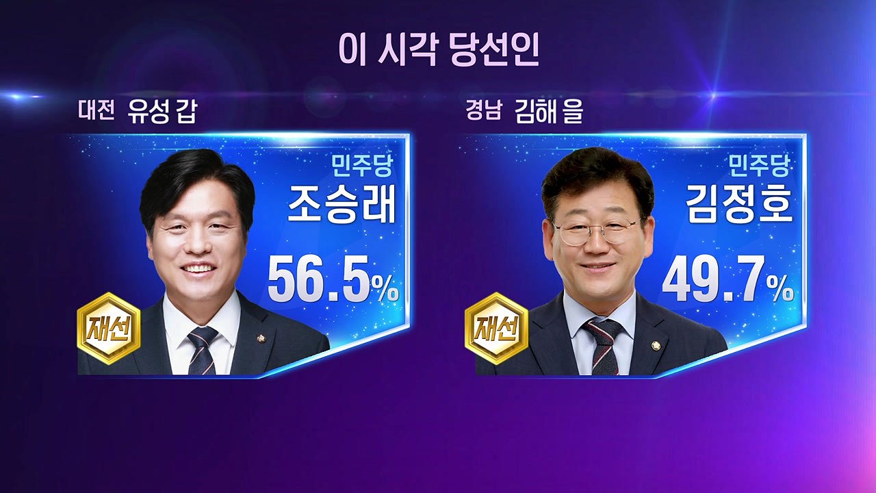 [4·15 총선] 전체 개표 막바지...당선자 현황 / YTN