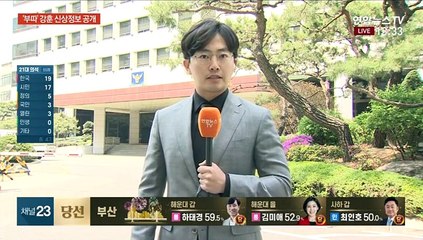 박사방 인출책 강훈 신상 공개…미성년자 첫 사례