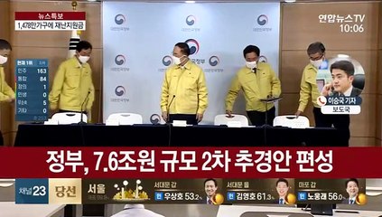 1,478만 가구에 재난지원금…7.6조 추경 편성