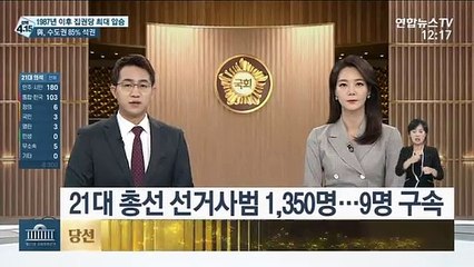 21대 총선 선거사범 1,350명…9명 구속
