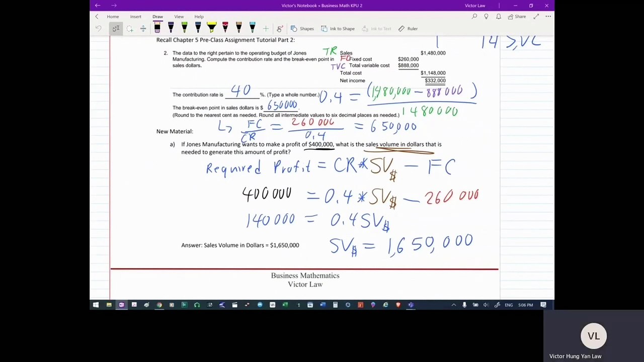 Cost Volume Profit Analysis 004