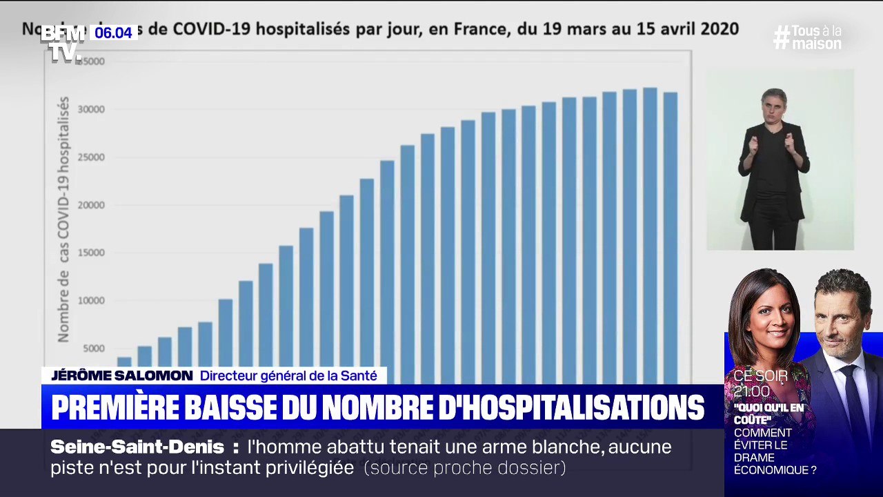 Coronavirus: première baisse du nombre d'hospitalisations depuis le début de la pandémie