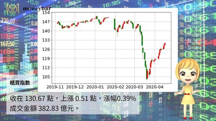 moneybar_maha_desktop-copy1-20200416-14:04