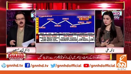 Live with Dr. Shahid Masood _ GNN _ 19 April 2020