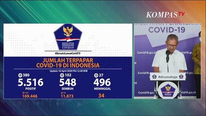[FULL] Update Corona 16 April: 5516 Positif Corona, 548 Orang Sembuh