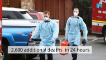 Deadliest day in US records nearly 2,600 Covid-19 deaths in 24 hours