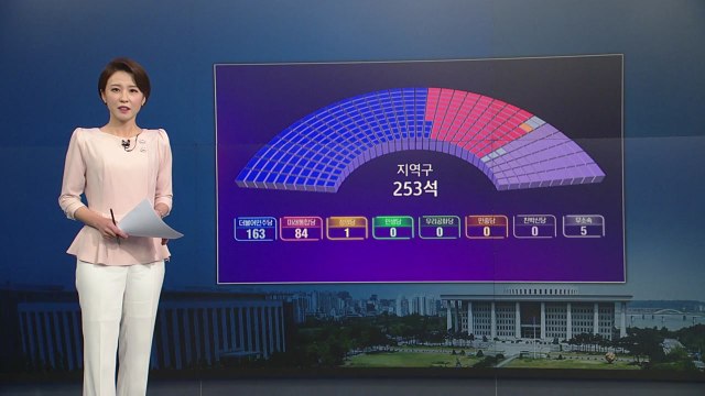 [앵커리포트] 21대 총선 당선인 의석 분포, 판세 지도 / YTN
