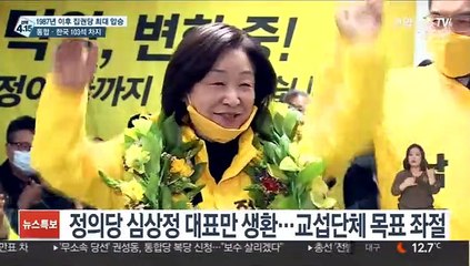 심상정 눈물 펑펑…자충수 된 연동형