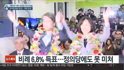 안철수 "국민 뜻 겸허히 수용"…대권 행로 먹구름