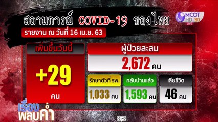 เรื่องพลบค่ำ (ช่วง 3) วันพฤหัสบดีที่ 16 เมษายน 2563