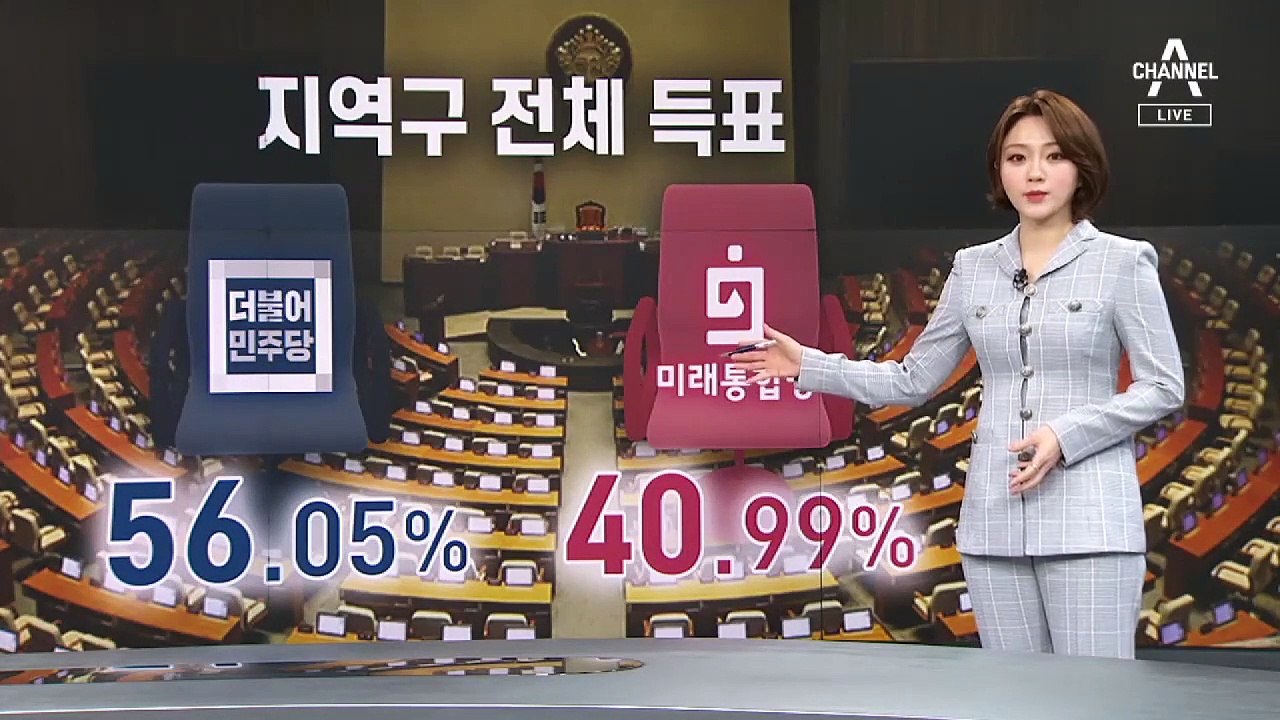 [뉴스A 클로징]21대 국회 ‘청년, 여성 의원, 새 바람으로’