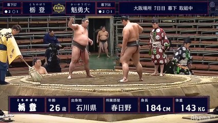 Haru 2020, Makushita - Day 7 (Part 01)
