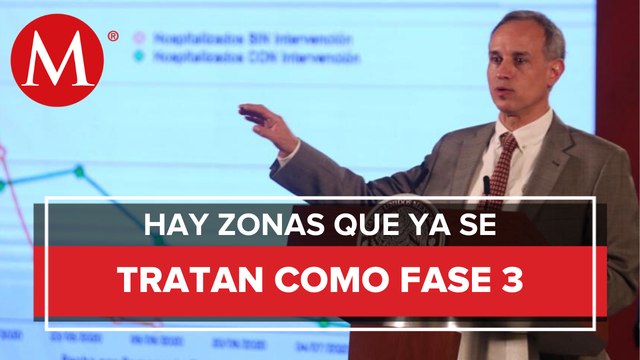 No estamos en fase 3 de covid-19: Hugo López-Gatell