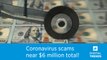 Coronavirus scams near $6 million total