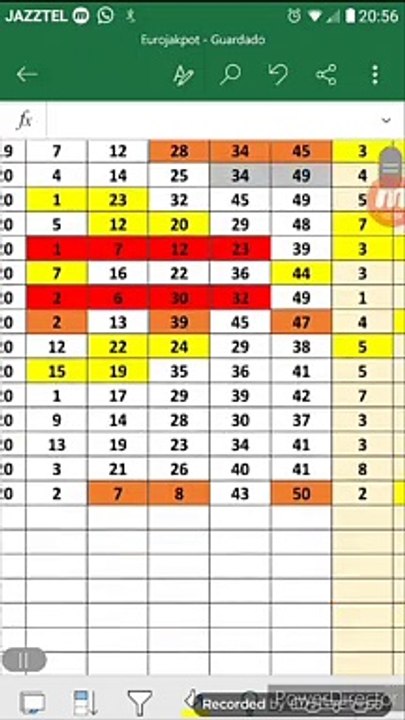 Resultados eurojakpot