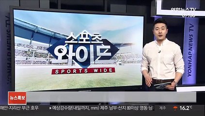 Video herunterladen: 여자골프 재개…KLPGA 챔피언십 5월 14일 개막