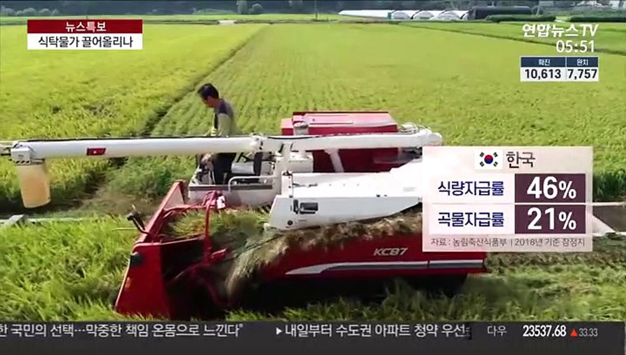 코로나19발 식량 위기?…"식탁물가 뛸 수도"