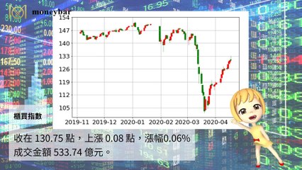 moneybar_internation_curation_desktop-copy1-20200417-14:07