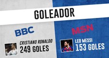Futbol: Bale, Benzema y Cristiano Ronaldo vs Messi, Suárez y Neymar