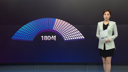 [앵커리포트] '슈퍼 여당'...180석으로 가능 한 일 & 불가능한 일 / YTN